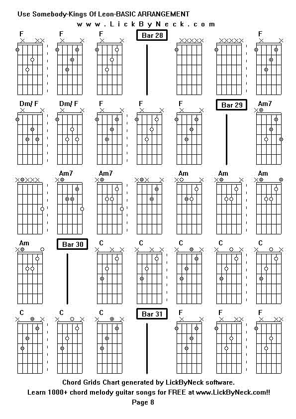 Chord Grids Chart of chord melody fingerstyle guitar song-Use Somebody-Kings Of Leon-BASIC ARRANGEMENT,generated by LickByNeck software.